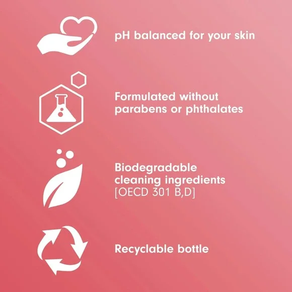 Softsoap Moisturizing Body Wash Peppermint Dazzle Limited Edition 20 Oz - Picture 5 of 5